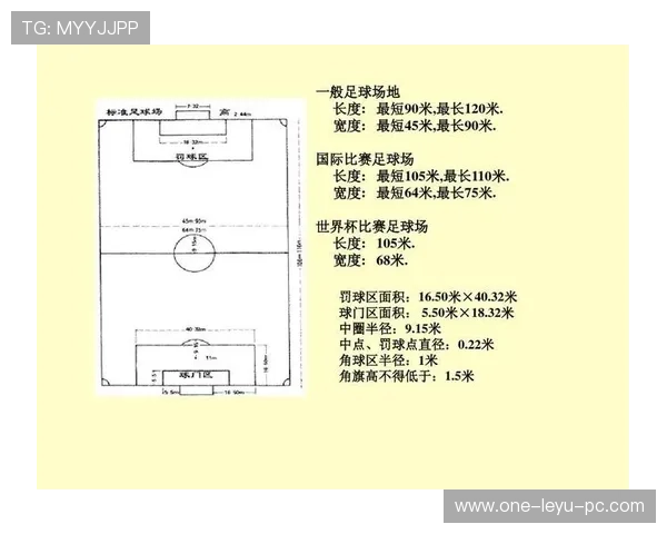 室内足球规则：场地尺寸与犯规判罚要点