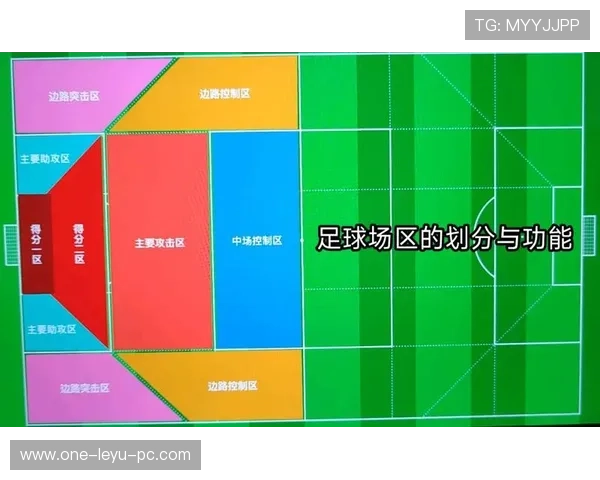 合理冲撞区规则解析：什么情况下算合法防守？