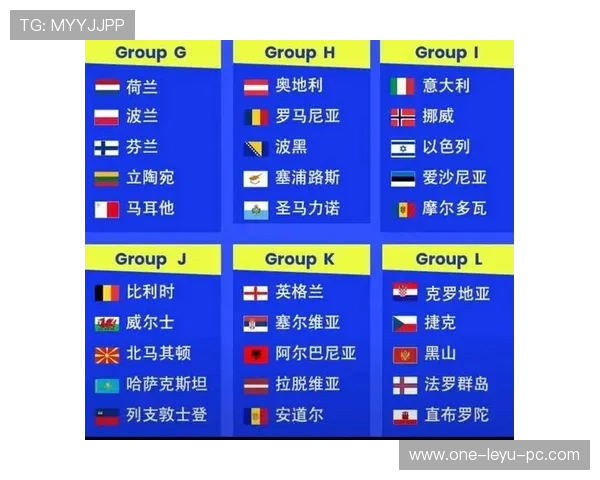 2026世界杯小组赛规则是什么?分组和晋级条件如何规定? 2026世界杯小组赛规则是什么?分组和晋级条件如何规定?