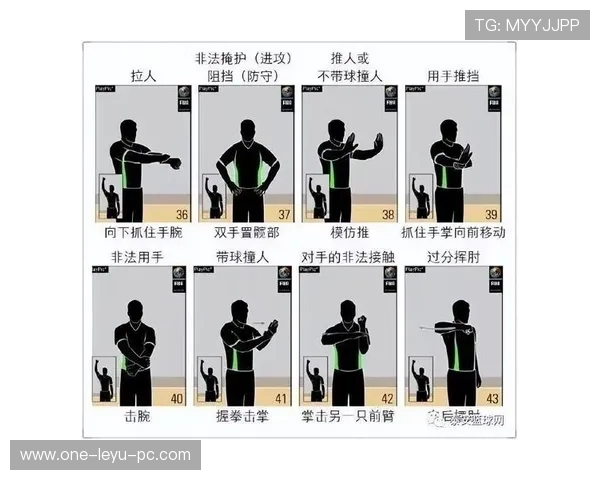 篮球比赛中断规则是什么?如何判定与正确执行? 篮球比赛中断规则是什么?如何判定与正确执行?