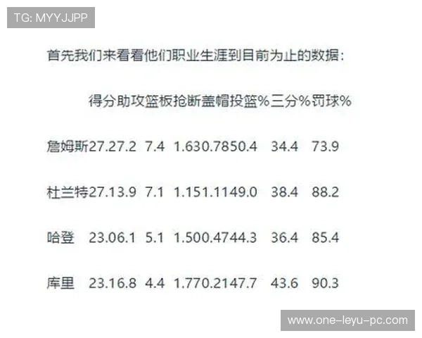 罚球规则解析：如何正确执行并有效得分
