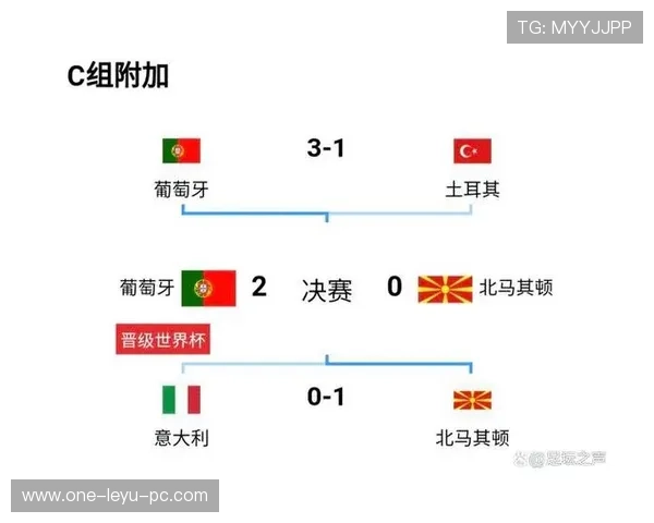 世界杯小组赛焦点战赛前热点问题全解答
