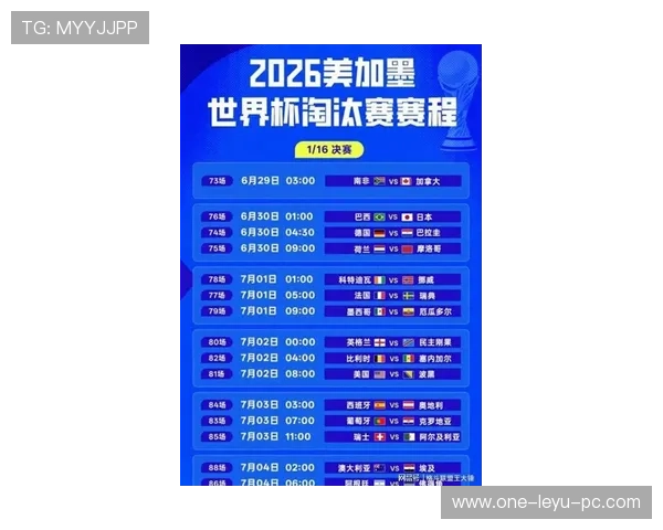 2026世界杯淘汰赛赛制解读:32强到16强如何产生 2026世界杯淘汰赛赛制解读:32强到16强如何产生